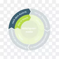 Ʒ�Ʊ�ǩȦ-������