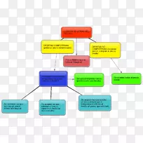 材料品牌电子设计-空若网 材料品牌电子设计-空若网