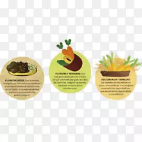 ��ȻʳƷ����ʳƷ�䷽.��յ��-������