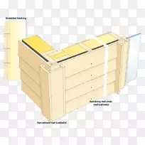 抽屉线材料角线-空若网 抽屉线材料角线-空若网