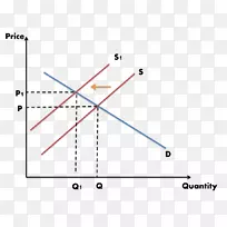 三角点图-三角形-空若网 三角点图-三角形-空若网