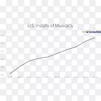 ֱ�ߵ����-������