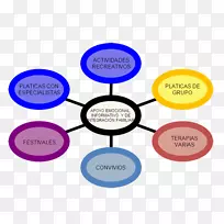 品牌材料设计-空若网 品牌材料设计-空若网
