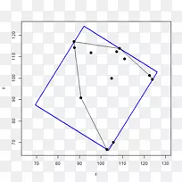 �����ε�-������-������