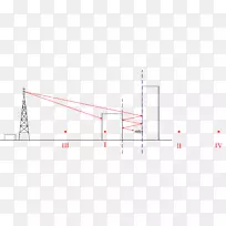 �߽����-������