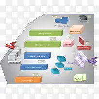 品牌塑料设计-空若网 品牌塑料设计-空若网