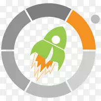 商业公司物联网私营公司-企业-空若网 商业公司物联网私营公司-企业-空若网