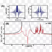 线角图-线-空若网 线角图-线-空若网