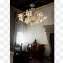 ���ƣ����֣��ƾߣ�LED��-������