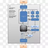 ����ͼ��ѧ������-������