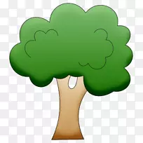 ��������������ռ�������-������