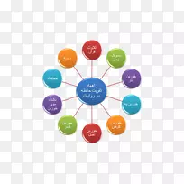 人体康复皮质醇药物疗法-空若网 人体康复皮质醇药物疗法-空若网