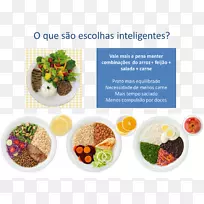 ʳÆ×²Ë³Ô½¡¿µÒûʳ-¿ÕÈôÍø ʳÆ×²Ë³Ô½¡¿µÒûʳ-¿ÕÈôÍø