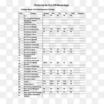 信息真值表定义-空若网 信息真值表定义-空若网