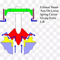 ֹ�ط���¯���߲�����ȫ��-ˮ�ر�-������