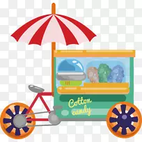 ²£Á§³µ´°×ÔÐгµ-¿ÕÈôÍø ²£Á§³µ´°×ÔÐгµ-¿ÕÈôÍø