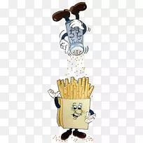 ʳƷ���-������