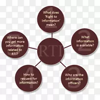 品牌标签设计-空若网 品牌标签设计-空若网