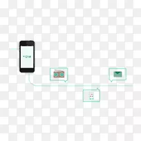 ��־����Ʒ���������-������