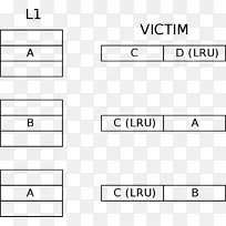 �ܺ��߻����������ݴ洢-�ܺ���-������