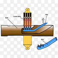 �Ű���ͼ����-������