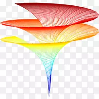 迪尼表面计算机科学数学导师-科学-空若网 迪尼表面计算机科学数学导师-科学-空若网