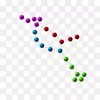 ���ߵ�������-������