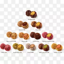 棒棒糖棒棒糖-空若网 棒棒糖棒棒糖-空若网