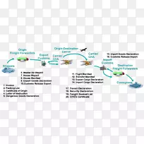 ��������������-������