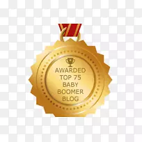 博客绩效管理组织旅游-婴儿潮一代-空若网 博客绩效管理组织旅游-婴儿潮一代-空若网