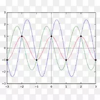 通信信息论的数学理论香农的信源编码定理-空若网 通信信息论的数学理论香农的信源编码定理-空若网