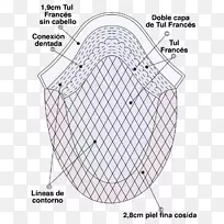 �ߵ�ͼ��-��-������