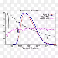 线角图-线-空若网 线角图-线-空若网