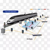 铁路运输列车车辆高速铁路列车-空若网 铁路运输列车车辆高速铁路列车-空若网