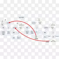 电子元器件组织-空若网 电子元器件组织-空若网