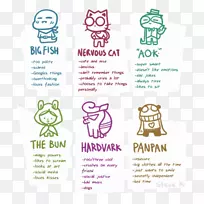 品牌标志字体设计-空若网 品牌标志字体设计-空若网