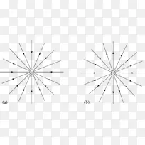 �Գư׵�ͼ����-������