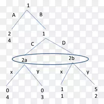 三角形点-三角形-空若网 三角形点-三角形-空若网