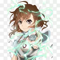 Mikoto Misaka加速器,一门科学的轨道炮,一种神奇的索引-美中通-空若网 Mikoto Misaka加速器,一门科学的轨道炮,一种神奇的索引-美中通-空若网