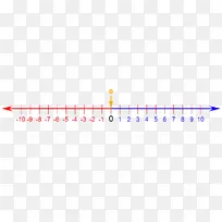 线角点娱乐字体-负数-空若网 线角点娱乐字体-负数-空若网