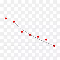 直线点角线-空若网 直线点角线-空若网