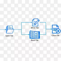 2018��cse���ԣ�12���������ѧ����-c+�ַ�������-������