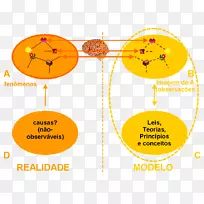 直线点角线-空若网 直线点角线-空若网