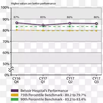 结直肠癌筛查结肠镜下腰痛-空若网 结直肠癌筛查结肠镜下腰痛-空若网