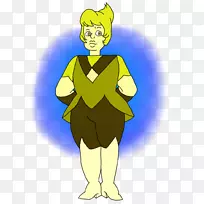 智人手指黄色剪贴画-婴儿茶-空若网 智人手指黄色剪贴画-婴儿茶-空若网