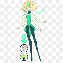 大黄酶宝石-空若网 大黄酶宝石-空若网