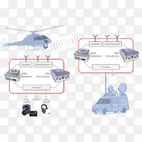 工程机动车辆技术机器.安全社会-空若网 工程机动车辆技术机器.安全社会-空若网