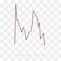 �ǵ��-������