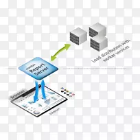 ���ӵ���Ԫ�����������ֻ���洢��-������