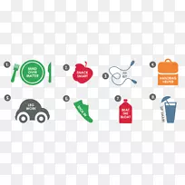 标志品牌设计-空若网 标志品牌设计-空若网